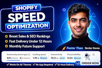 do shopify speed optimization, shopify website speed, shopify pagespeed score up