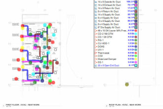do hvac and mechanical takeoff