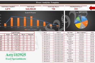 做任何你需要的吗excel