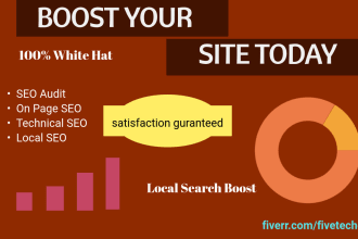 do yoast or, rankmath SEO for a small business site
