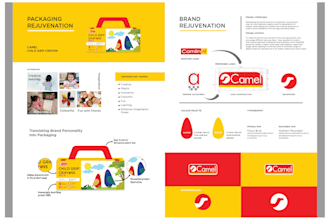 create professional brand identity design for your business