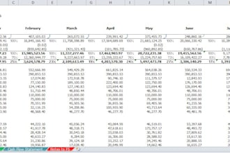 provide accounting bookkeeping and financial reporting