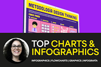 design amazing infographics and flowcharts
