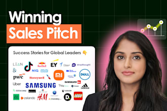 develop a winning sales pitch for your business