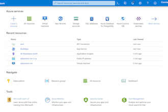 azure migration from on premise to cloud workloads
