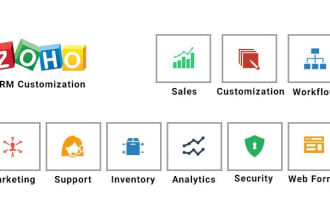 any task in zoho CRM, creator, analytics and etc