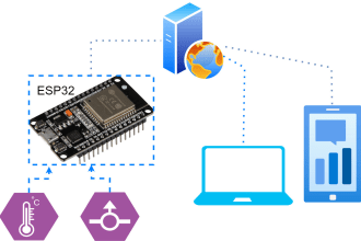 help you in esp32 programming