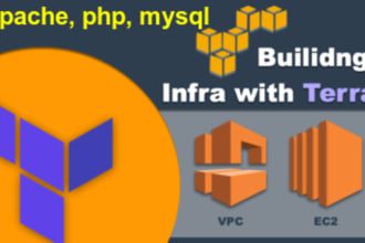 configure aws ec2 rds, nginx, apache2 and project deployment