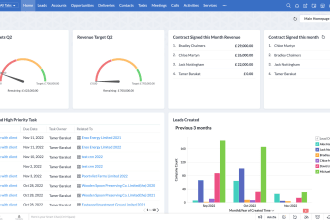 setup and automate zoho CRM and zoho books