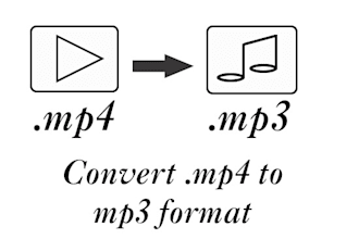extract mp3 from mp4 files asap