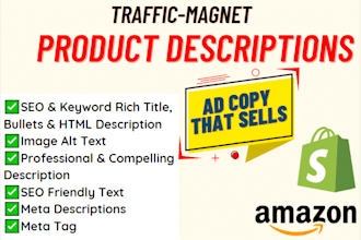 write SEO shopify product descriptions that convert