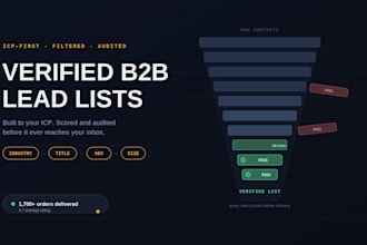 build and audit targeted b2b cold email lists for your icp