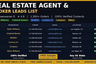 generate real estate agent and broker leads list