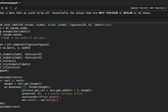 develop data analysis with jupyter notebook and python