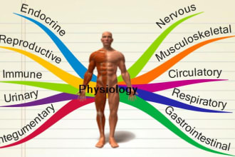 tutor anatomy, physiology, pathology work