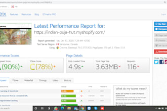 speed up wordpress website
