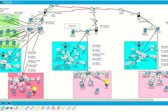 do cisco packet tracer network projects