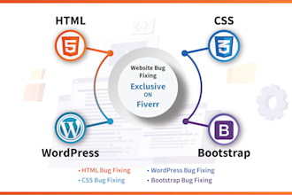 edit html, CSS and wordpress problem in webpage