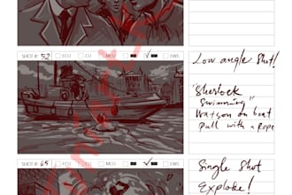 draw storyboard for video production film, commercial use