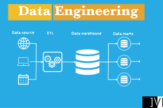 do data engineering in python