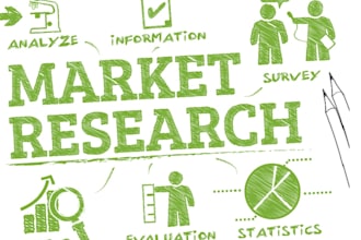 do marketing research, swot, pestel, porters analysis
