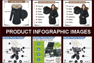 do amazon product infographic with photoshop photo editing, background removal