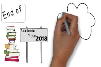 make a whiteboard animation videos for you