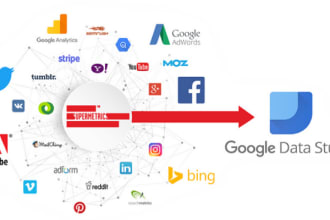 create stunning beautiful google data studio dashboard