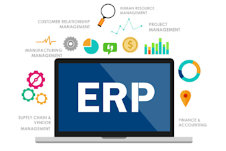 develop inventory, accounting, stock, CRM, HR for your erp