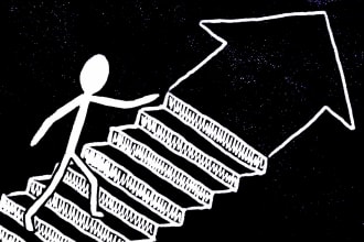 cast the most effective boost your career spell