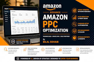 optimize amazon PPC campaigns