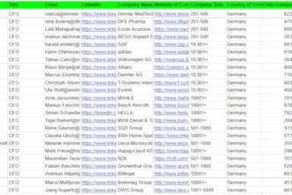 collect emails and build a contact list