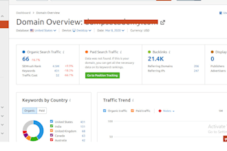 onpage and offpage SEO