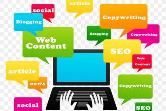 write professional articles, web content, data SEO optimized