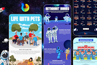 design professional business infographics in 6h