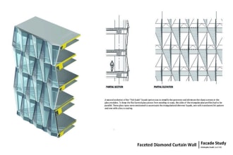 provide facade structural engineering calculation