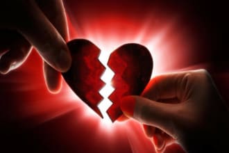bring back your lover with love spell
