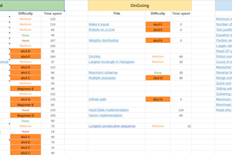 teach you how to solve coding interview problems