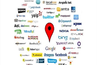 do 150 seo citations or directory submission
