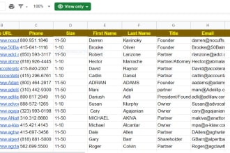 do skip tracing using tlo,skip trace email, phone number, owner name and address