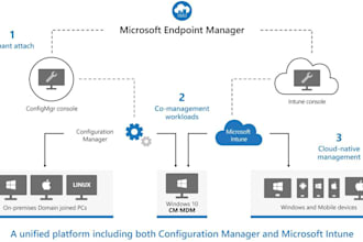 configure microsoft endpoint manager with compliance policy