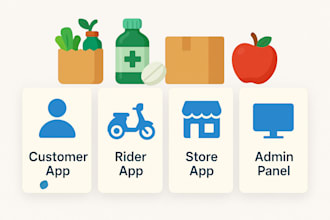 develop grocery, food, pharmacy, and ecommerce delivery apps