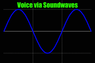 male voice actor for games, videos etc in german or english