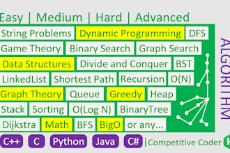 code algorithm tasks projects problems in c java python