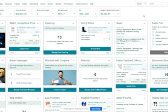 find verified amazon wholesale suppliers and distributors