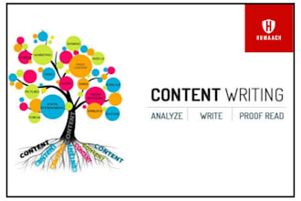 write 1500 words SEO content or blog post in 24 hours