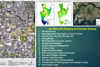 make perfect and beautiful gis maps with arcgis and qgis