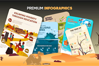 turn complex ideas into clear, modern infographic designs