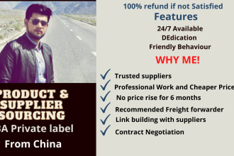 do  product sourcing  and supplier sourcing for amazon fba