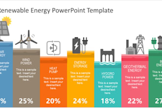 design a professional power point presentation